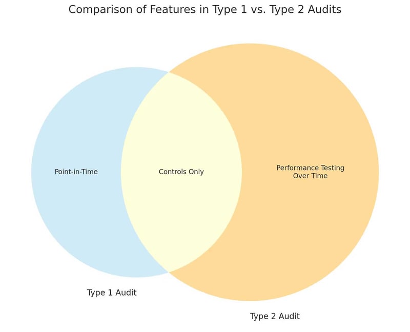comparison-of-features